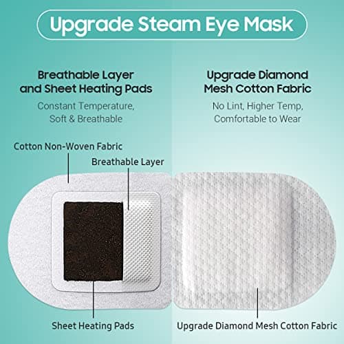 BeHoomi Steam Eye Mask, 10 Packs Heated Eye Mask, Self Heating Disposable SPA Warm Compress for Eyes Sleep Mask, Soothing Moist Heat Eye Masks, Travel Essentials & Relaxation Gifts (Unscented) — view 5