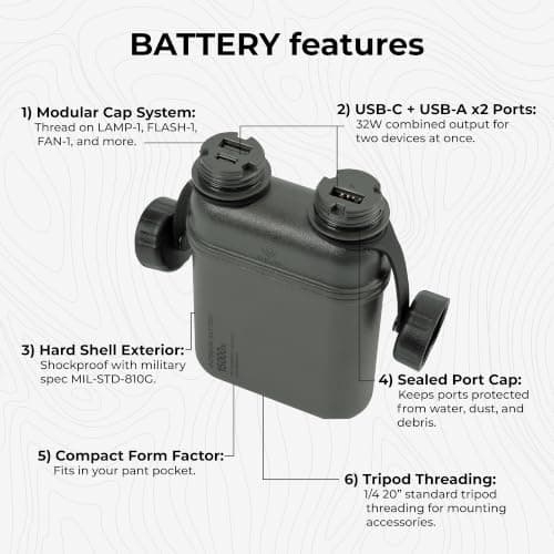 ELECOM NESTOUT 15000mAh Rugged Outdoor Power Bank, IP67 Waterproof, 32W — view 4