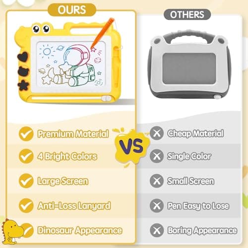 AiTuiTui Dinosaur Magnetic Drawing Board Kids Toys for 3 4 5 Years Old Girls Boys Birthday, Color Erasable Doodle Education Learning Kid Age 3-7, Toddler Drawing Travel Toys (Yellow) — view 6