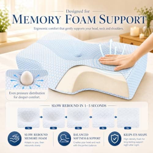 Hydomi Memory Foam Neck Support Pillow for Neck Shoulder Pain Sleeping: Orthopedic Cervical Pillow-Ergonomic Side Sleeper pillow-Contour Bed Pillows with Washable Cover for Side Back Stomach Sleepers — view 2