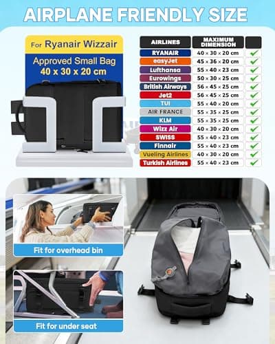 SZLX Vacuum Backpack Travel Bag with Pump, New Ryanair Cabin Size Bag 40x30x20 Backpack Wizz air, Large Travel Backpack Women Men Carry On Casual Daypack Fit 14 Inch Laptop with Shoes Compartment — view 4