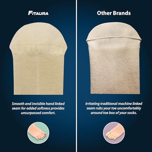FITAURA Compression Socks for Women & Men | 15-20mmHg Support Stockings for Flight, Travel, Sports, Running | Graduated Compression for Calf & Ankle Circulation | 1 Pair S/M Beige — view 4