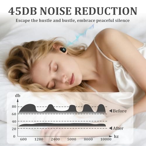 45db Sleep Ear Plugs,Reusable Silicone Soft Earplugs Sleep Noise Cancelling for Side Sleepers Snoring Travel Study,Hearing Protection with 4 Size (S/M/L/One-Size — view 2