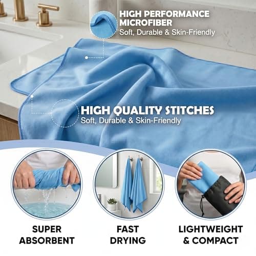 HomlyPro Microfibre Towel Extra Large 180x90cm - Quick Dry, Lightweight, Super Soft, Compact Bath Towel for Gym, Travel, Beach, Swimming, Camping, Hiking & Yoga (Blue) — view 3