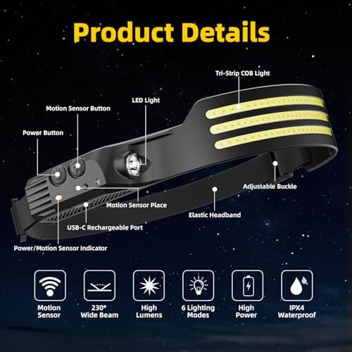 Dopalloy Head Torch Rechargeable, 2Pack Super Bright Tri LED Strip Headlamp — view 5
