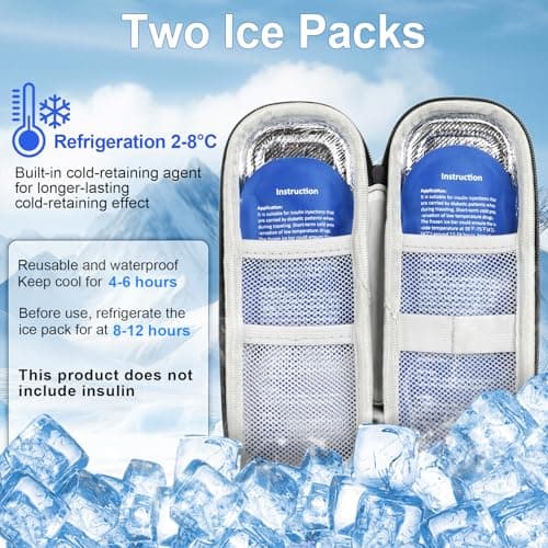 MOSTFUN Insulin Cooler Travel Case with 2 Ice Packs, Insulin Pen Case — view 5