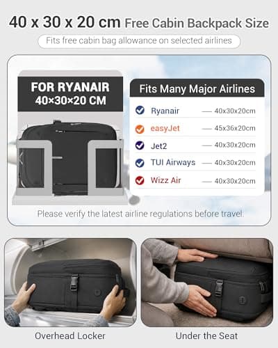Kono Ryanair Cabin Bag 40x30x20, Underseat Travel Backpack, Black — view 2