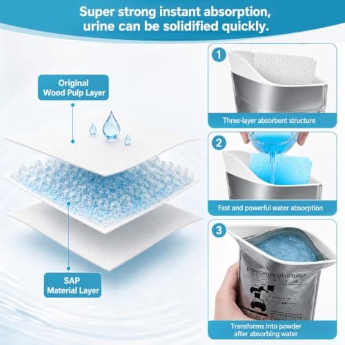 24pcs 700cc Urine Bag on the Go Emergency Urinal Toilet with — view 4