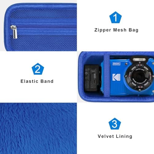 Canboc Carrying Travel Case for Kodak PIXPRO WPZ2 Rugged Waterproof Digital Camera, Underwater Photography Camera Bag, Zipper Mesh Pocket fits USB Cable, Battery, Adapter, Blue (Case Only) — view 5