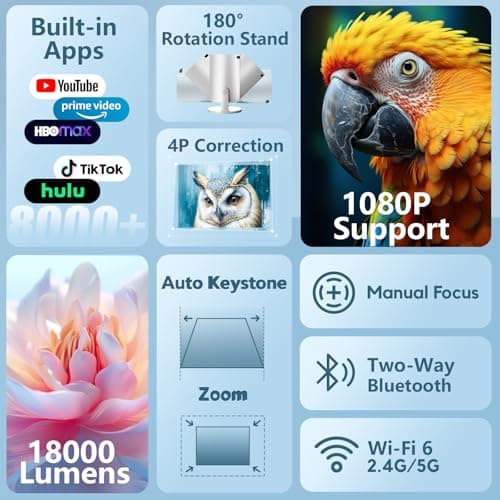 AKIYO O2 Projector Built-in Apps, 1080P Support Auto Keystone WiFi6, 18000L — view 2
