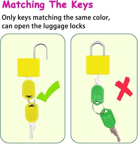 4 Pack Suitcase Locks with Keys, Small Travel Luggage Lock — view 4