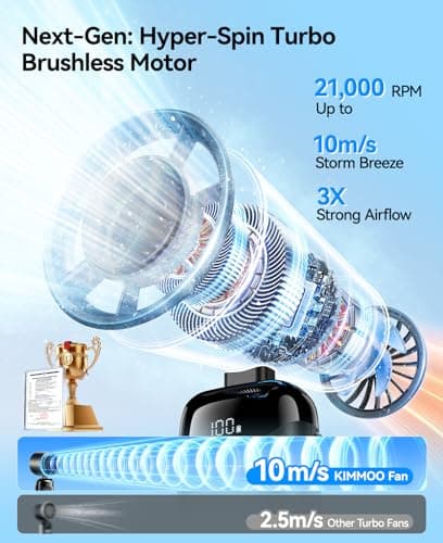 KIMMOO Turbo Handheld Fan, 21000 RPM, 199 Speeds, 12H Battery, 9m/s Airflow — view 2
