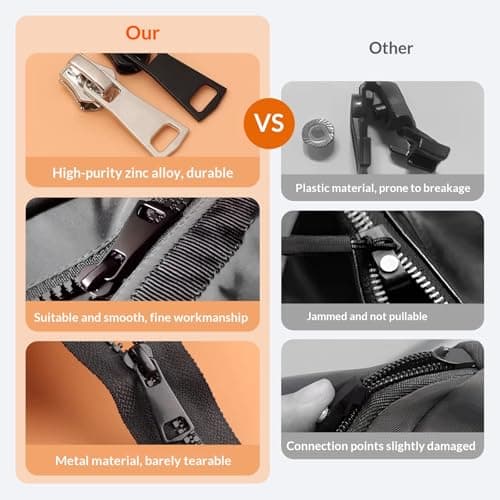 12 Pcs Zip Replacement, Universal #3#5#8 Black and Silver Zip Repair, Stainless Steel Zipper for Jackets, Suitcases, Coats — view 3