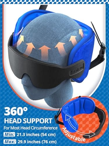 SARISUN Travel Pillows for Airplanes, Stable Head Support, Travel Essential — view 4