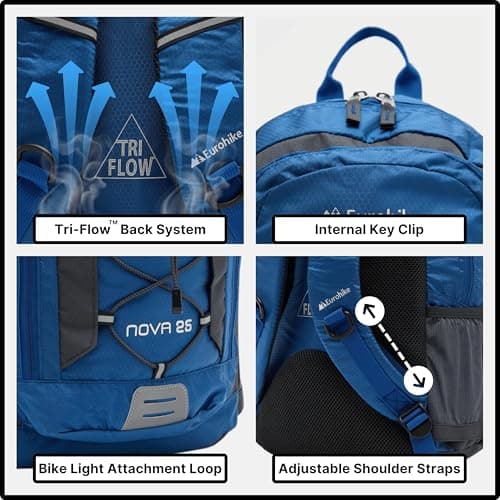Eurohike Nova 25 Litre Daysack with Ventilated Back Panel, Lightweight, Packable, Adjustable 25L Daypack, Backpack, Rucksack, Bag for Men Women & Kids, School, Commuting, Camping, Hiking (Blue) — view 4