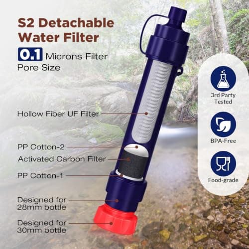 Membrane Solutions Detachable Water Filter Straw S2, 1 Pack — view 2