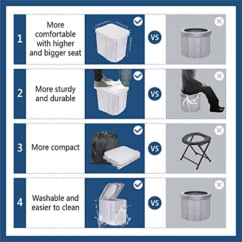 Hapoon Portable Camping Toilet for Adults - XL Folding Toilet with Lid, Travel Portable Potty, Grey — view 5