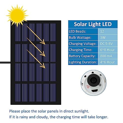 SCNNC 3W Solar Powered LED Shed Light Bulb with Cable 3.45M USB Work Light — view 3
