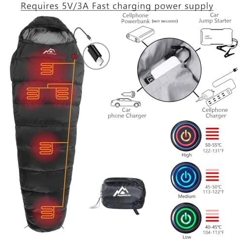 MANTUOLE Heated Sleeping Bag 5 Heating Zones,Operated with Battery Power Bank or Other USB Power Supplies with Type C Output, Portable Compact Bag, Mummy Style-Black.Type-C. — view 2