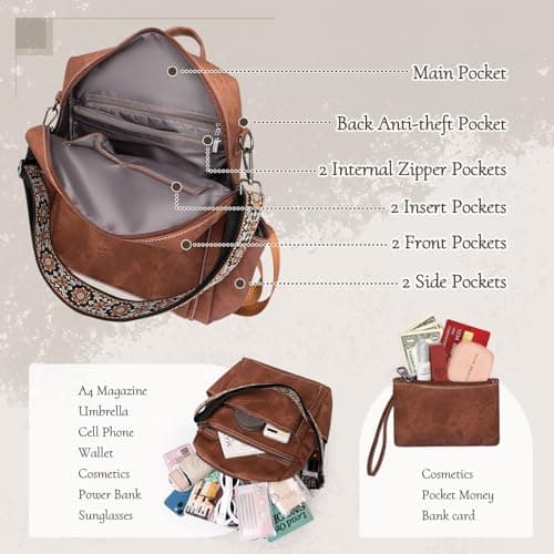 Puwuzixi Women Backpack Anti-Theft Lightweight Waterproof PU Fashion Travel Multipurpose Convertible Purse Shoulder Bag Handbag Backpack — view 3