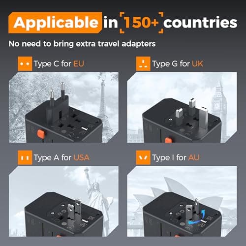 TESSAN GaN 65W PD Universal Travel Adapter with 3 USB C and 2 USB A — view 2