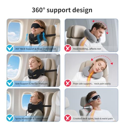 Doosmile Patented Head-bobble-preventing Ergonomic Travel Neck Pillow Combo — view 2