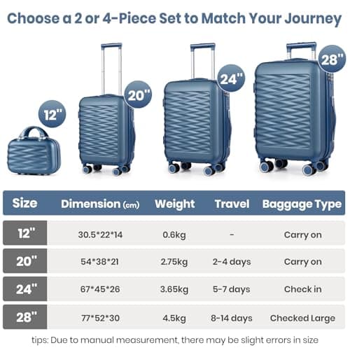 H.yeed 4-Piece Luggage Set Lightweight ABS Hard Shell Suitcase Set with TSA Lock and Spinner Wheels Travel Suitcase Set Includes 12" 20" 24" 28" (Navy Blue, 4 pc Set) — view 5