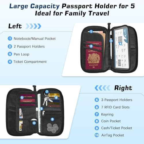 MoKo Family Passport Holder for 5 with AirTag Holder — view 2