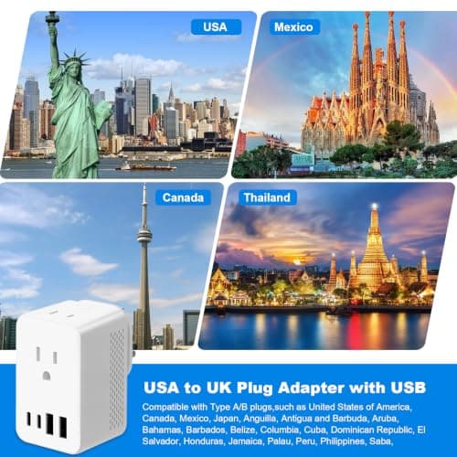 US to UK Voltage Converter,SHUOMAO USA to UK Travel Adapter With 2 USB C — view 5