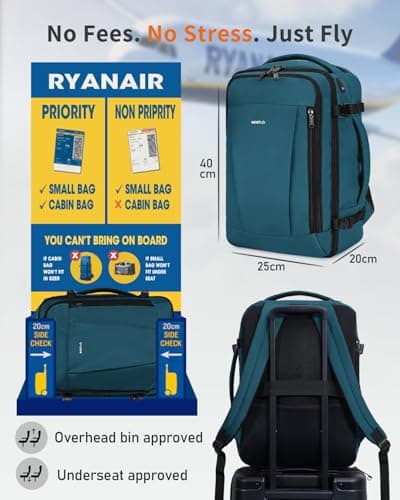 ECOHUB Ryanair Cabin Bag 40x20x25 Underseat Travel Bag 9 Pockets Hand Luggage Backpack Recycled PET Eco Friendly Rucksack for Women & Men Carry on Bag with USB Port, 20L,Blue Green — view 2