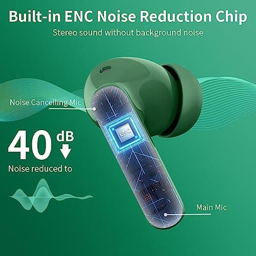 Wireless Earbuds, Bluetooth 5.4 Headphones In Ear with 4 ENC Noise Cancelling Mic, 2026 Bluetooth Earphones Mini HI-FI Stereo Sound, LED Display Wireless Headphones 36H Playtime IP7 Waterproof, Green — view 5