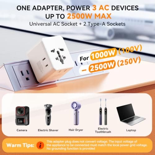 Auxmir Universal Travel Adapter, 25W Fast Charging, 2 USB-C & 2 USB-A White — view 3