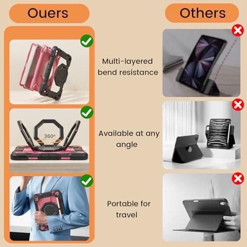 KVTVOU Shockproof Case for NEW iPad Air 11 Inch 2026/2025/2024 (M4/M3/M2), 360° Rotating Stand/Pencil Storage/Shoulder Strap, Military Grade Drop Protection Cover for iPad Air 11, Fuchsia — view 6