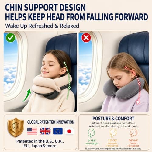 BUYUE Kids Travel Pillows for Airplane, 360° Head Support Sleeping Essentials for Boys Long Flight, Skin-Friendly Soft Neck Pillow for Traveling in Car Seat, (Small, Beige-grey, 40-90 lbs) — view 3