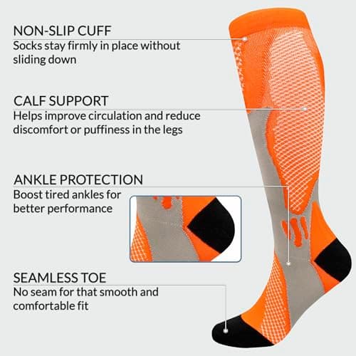 360 RELIEF 1 Pair Compression Socks for Women & Men - Graduated Support - Ideal for Running, Travel, Pregnancy, 15-20 mmHg, S/M, Blue — view 5