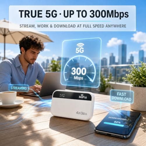 5G Mobile Hotspot WiFi 6, Portable Router with SIM Slot, Pocket WiFi — view 2