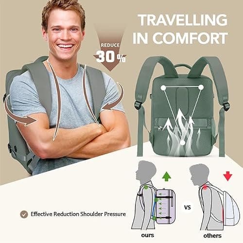Xkdoai for Ryanair Cabin Bags 40x30x20, Travel Backpack Womens — view 3