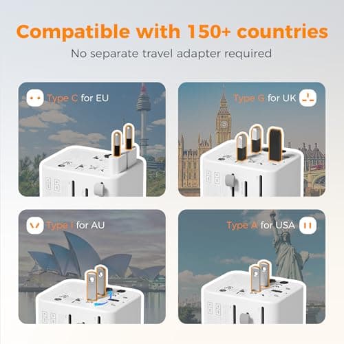TESSAN Universal Travel Adapter Worldwide with 2 USB C and 2 USB A Ports — view 3