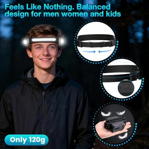 Oderra Head Torch Rechargeable Motion Sensor IPX4 — view 5