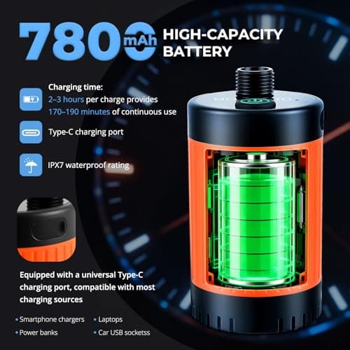Portable Camping Shower, 7800mAh Rechargeable Camping Shower Pump with Intelligent LED Display, Rechargeable Battery Shower Pump, IPX7 Waterproof for Camping, Hiking, Traveling — view 3