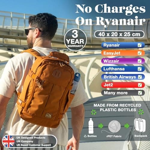 Cabin Max Ryanair Cabin Bag Underseat Hand Luggage Travel Backpack 40x20x25 — view 4