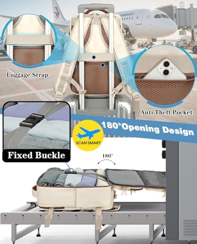 LYNXCHER Ryanair Cabin Bags 40x30x20 Underseat 24L Laptop Carry On Backpack for Travel Work Fits easyJet Eurowings Wizz Air(Light Khaki, XM) — view 3