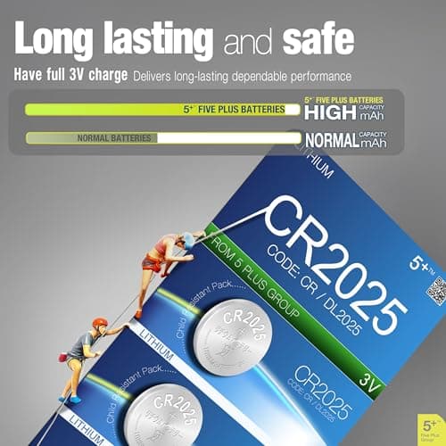 CR2025 DL2025 3V Lithium Coin Cell Batteries (5 Pack) – Long Lasting Button Battery for Car Key Fobs, Scales, Toys, LED Lights & Medical Devices — view 6