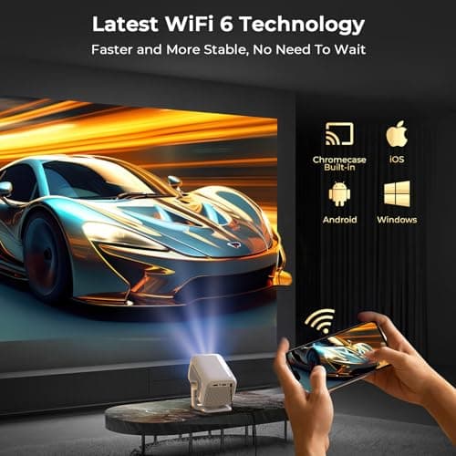[Netflix Licensed 4K Supported] Smart Projector Native 1080P FHD Auto Focus — view 6