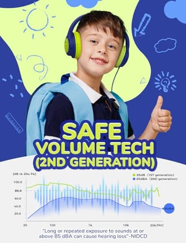 iClever HS26 Kids Headphones Wired 3.5mm, Childrens Headphones for Kids — view 2