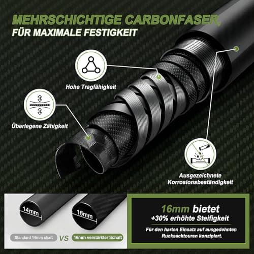 Ultralight Carbon Fiber Hiking Poles - 6oz Nordic Walking Poles with Full EVA Handle and Metal Quick Release All-terrain Trekking Poles for Seniors Women and Men - Set of 2 — view 4