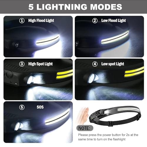 rynli Head Torch 2 Pack Rechargeable LED Headlamp 230° Wide Beam, 6 Modes Motion Sensor Head Torch for Adults & Kids, IPX4 Waterproof Lightweight Running Headlight for Camping, Fishing & Cycling — view 4