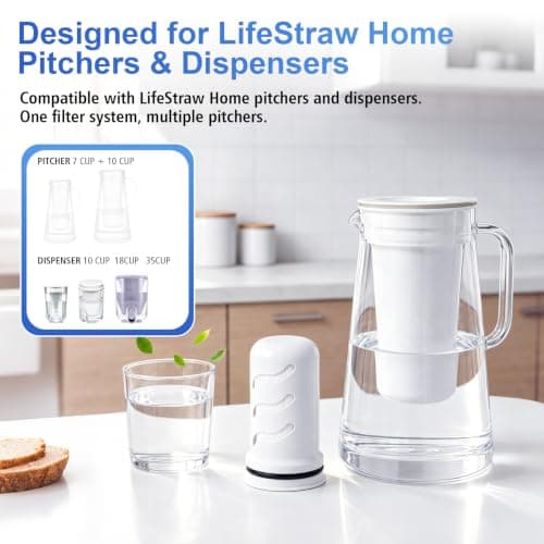 7 Pack Water Pitcher Replacement for LifeStraw® Home(6+1) — view 2