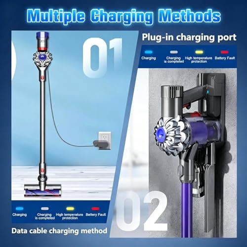 6000mAh Replacement for Dyson V8 Battery 21.6V Li-ion (8-Piece Kit) — view 6