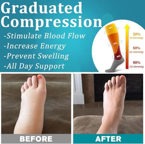 Compression Socks for Women and Men 15-20 mmHg 6 Pack Compression Stockings Circulation-Best Support for Medical,Running,Nursing,Athletic (C-Assorted-1, Small-Medium) — view 4